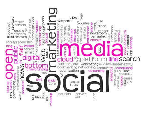 Social Media Marketing | D3 Solutions - Digital Agency