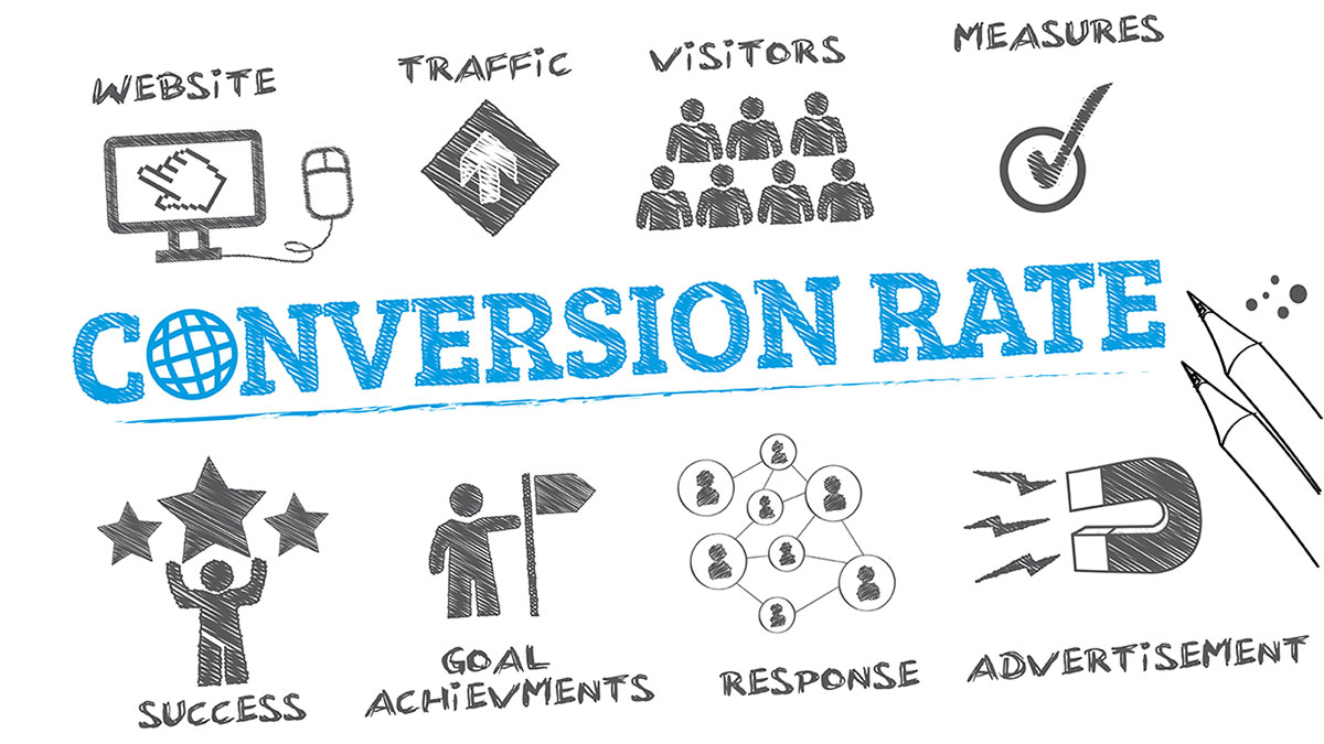 Conversion Rate | D3 Solutions – Digital Agency Conversion Rate | D3 Solutions - Digital Agency