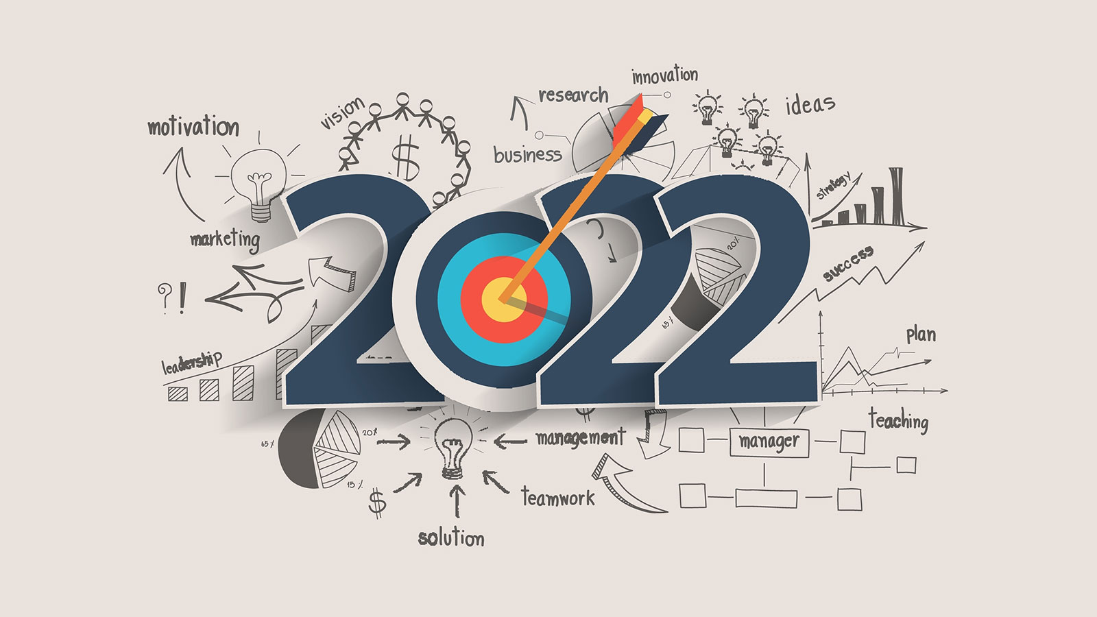 Νέοι στόχοι - Νέα χρονιά | D3 Solutions - Digital Agency