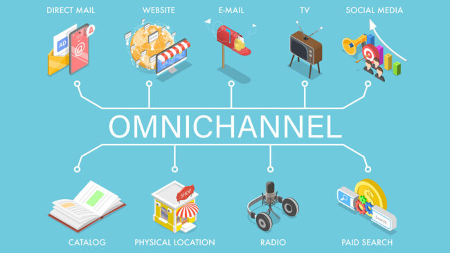 Πως να αξιοποιήσετε το Omnichannel Marketing | D3 Solutions - Digital Agency